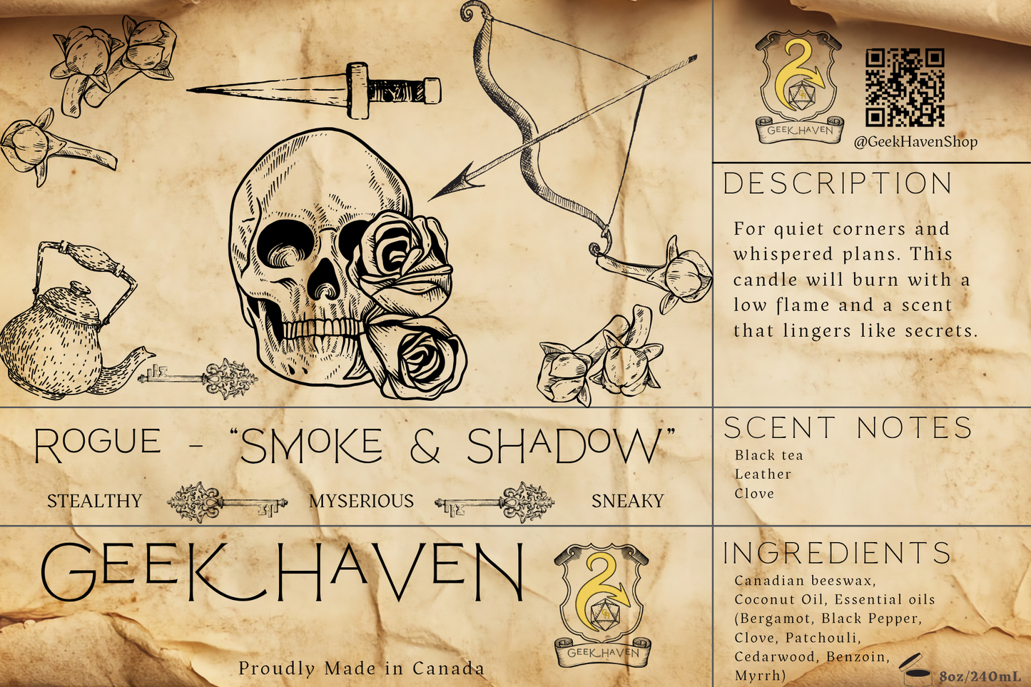 Character Class Candles