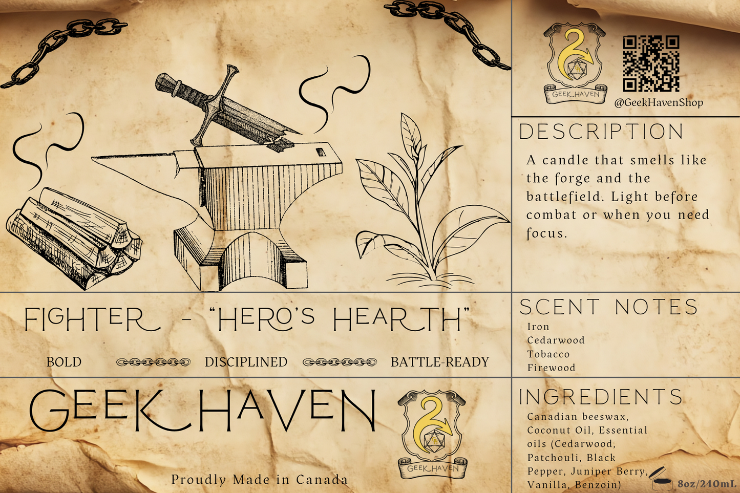 Character Class Candles